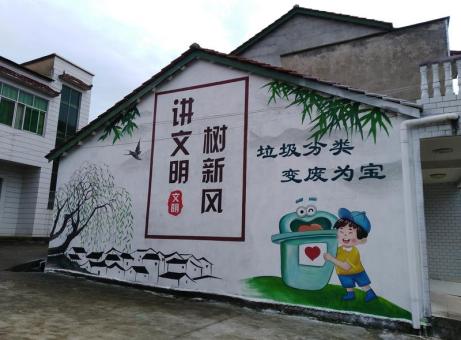 威宁墙绘是现在流行的墙体广告