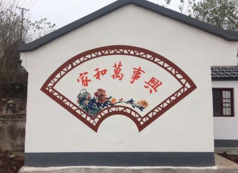 威宁关于墙绘知识，您知道哪些？