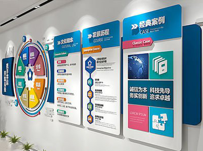 威宁企业文化墙内容对员工有什么影响？